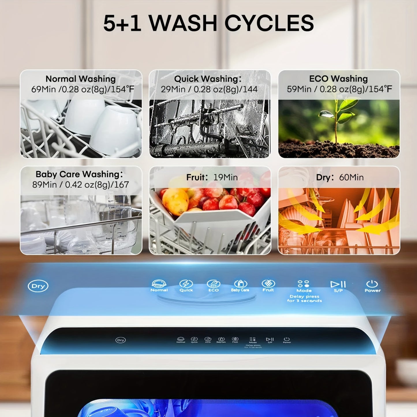 No Plumbing Needed Portable Countertop Mini Dishwasher with Built-in 1.32Gal Water Tank, 5+1 Wash Programs High Temp Air Dry Dishwasher for Apartment RV Home Kitchen